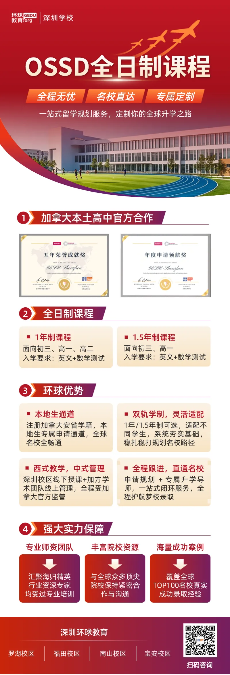 2026深圳中考今日开考!15.3万考生赴考,普高内卷加剧,转轨国际也能兜底!-第20张图片-四季读书网