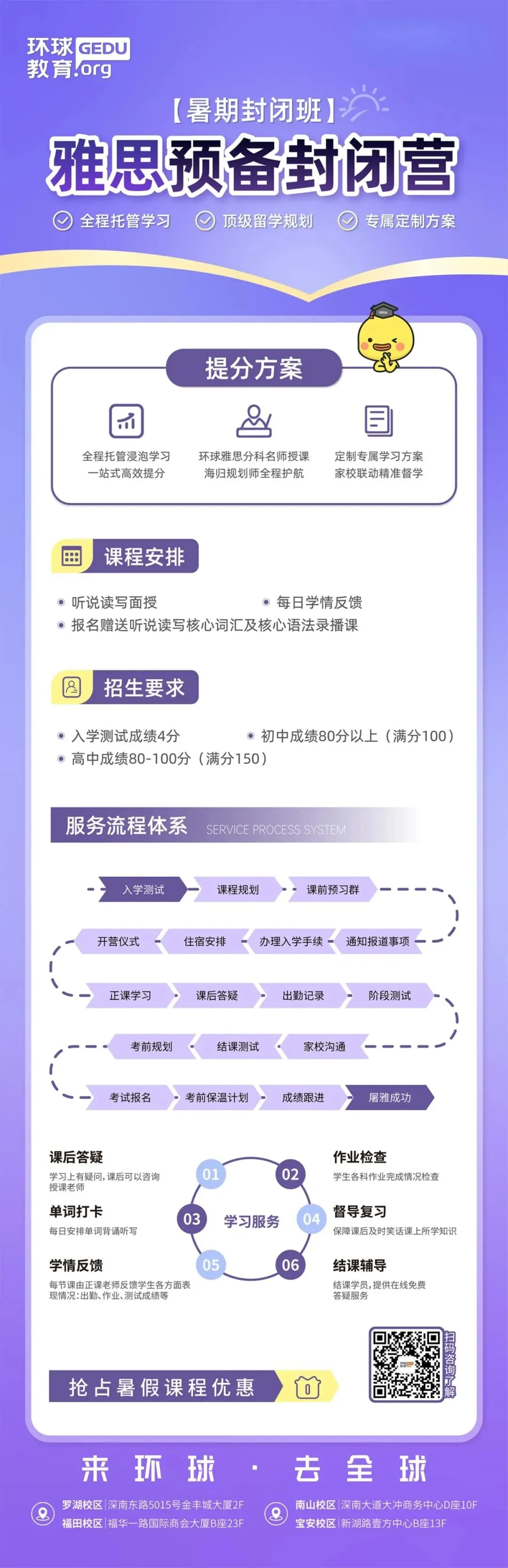 2026深圳中考今日开考!15.3万考生赴考,普高内卷加剧,转轨国际也能兜底!-第27张图片-四季读书网