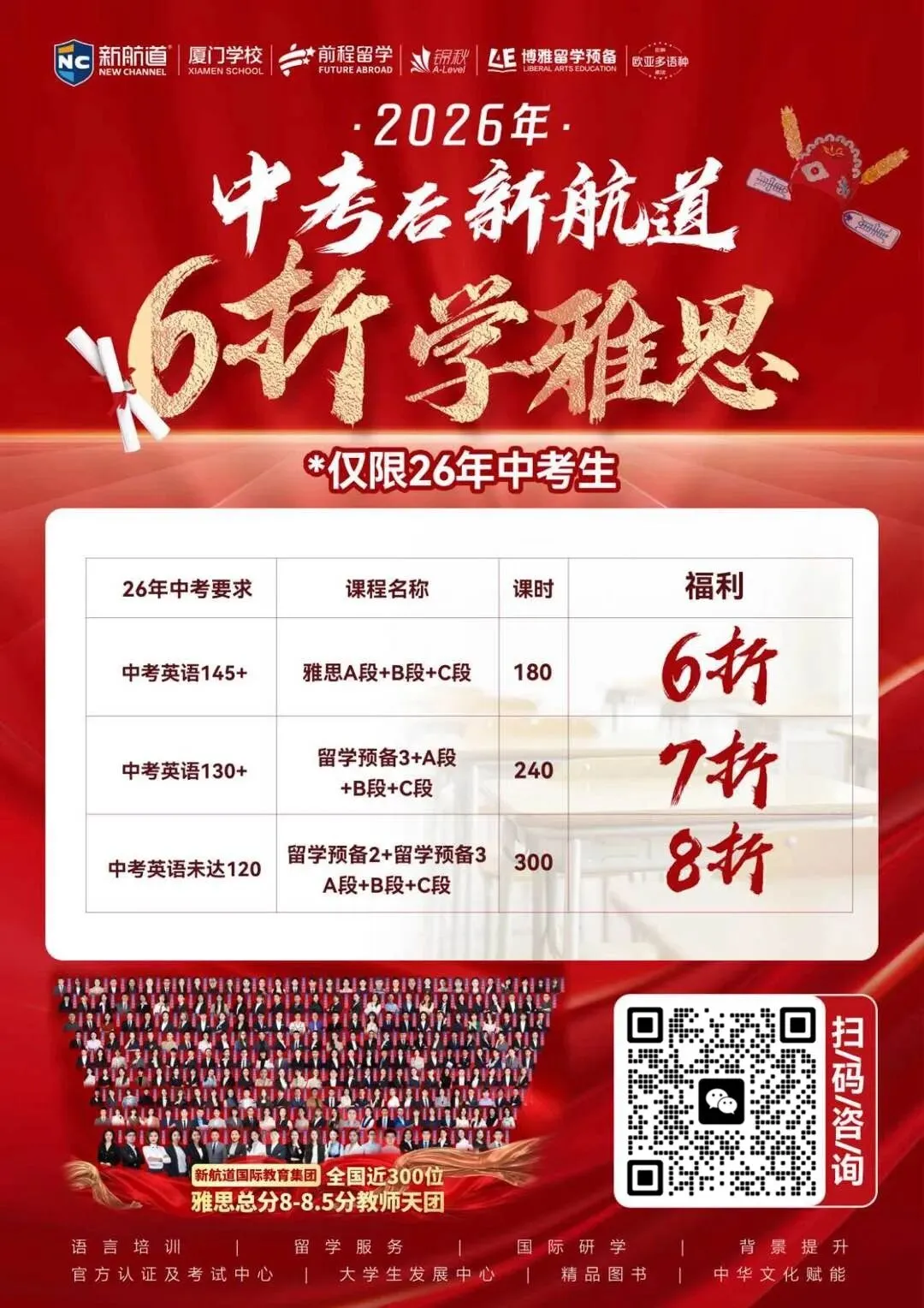 中考后必看!转轨国际学校如何规划!!暑假弯道超车!!!-第8张图片-四季读书网