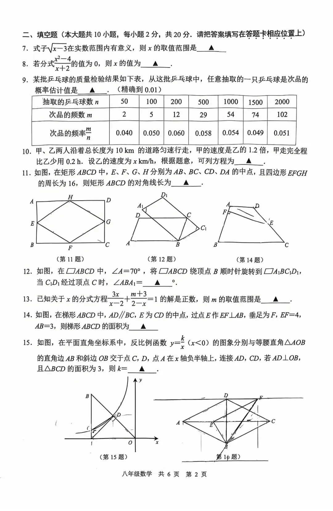 速看各区真题!鼓楼、秦淮、建邺、栖霞、联合体期末难度全线提升?-第23张图片-四季读书网