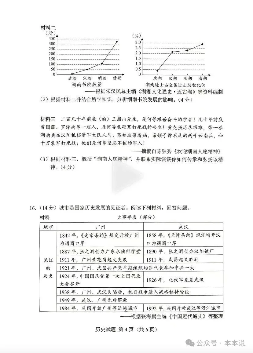 全丨共9科!2026年湖南中考真题及答案出炉-第37张图片-四季读书网