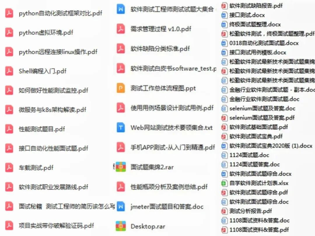 机器人测试面试10道高频真题-第7张图片-四季读书网
