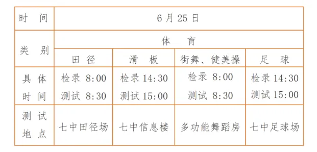 街舞中考加分 | 热烈祝贺我校多名学员喜获一中、三中等校自主招生加分!-第14张图片-四季读书网