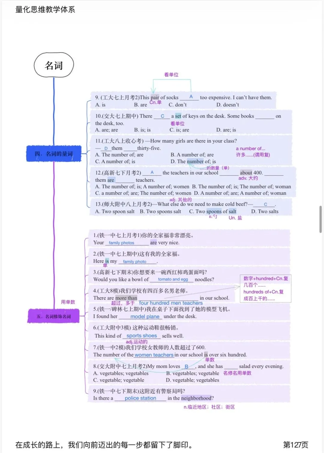 中考英语语法——名词模块-第11张图片-四季读书网