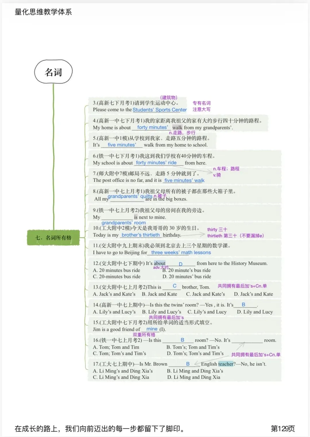 中考英语语法——名词模块-第13张图片-四季读书网
