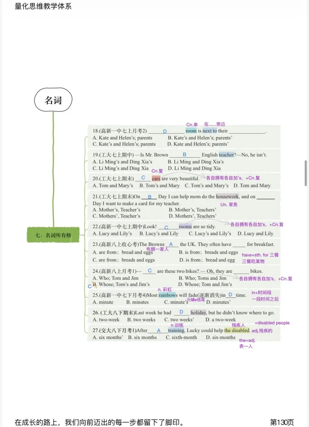 中考英语语法——名词模块-第14张图片-四季读书网