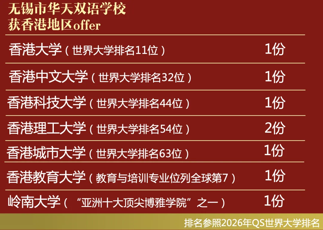 中考出分在即:与其焦虑等待,不如给孩子多一个选择-第12张图片-四季读书网