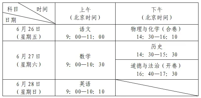 2026年深圳中考物化合卷考点+语文试卷(回忆版)分享-第10张图片-四季读书网
