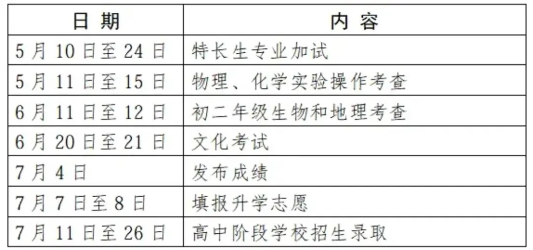 2026·南京中考志愿填报指南!-第2张图片-四季读书网