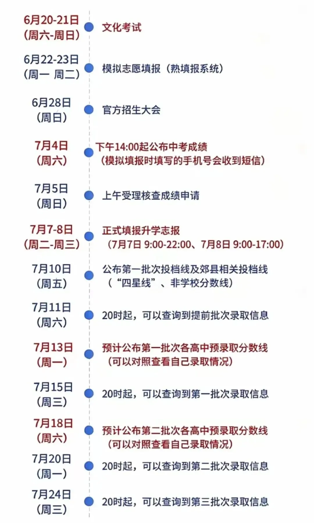 2026·南京中考志愿填报指南!-第3张图片-四季读书网