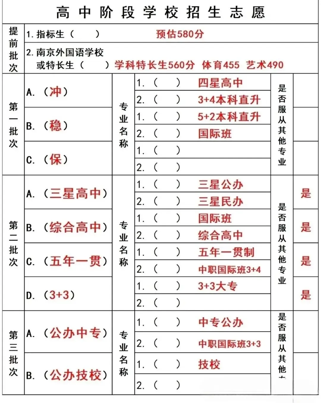 2026·南京中考志愿填报指南!-第14张图片-四季读书网
