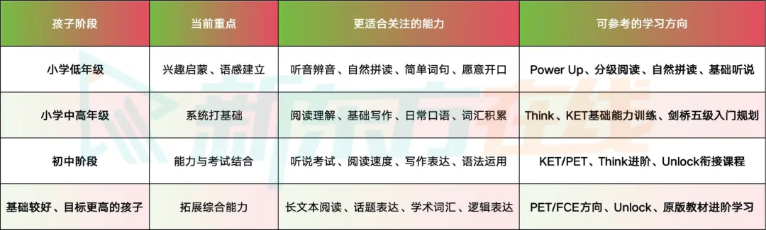 多地中考正在“减科降分”?2027年相关中考改革信息汇总!-第15张图片-四季读书网