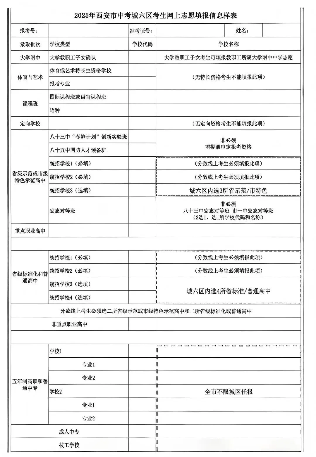 2026年西安中考出分时间 + 志愿填报全流程指南-第1张图片-四季读书网