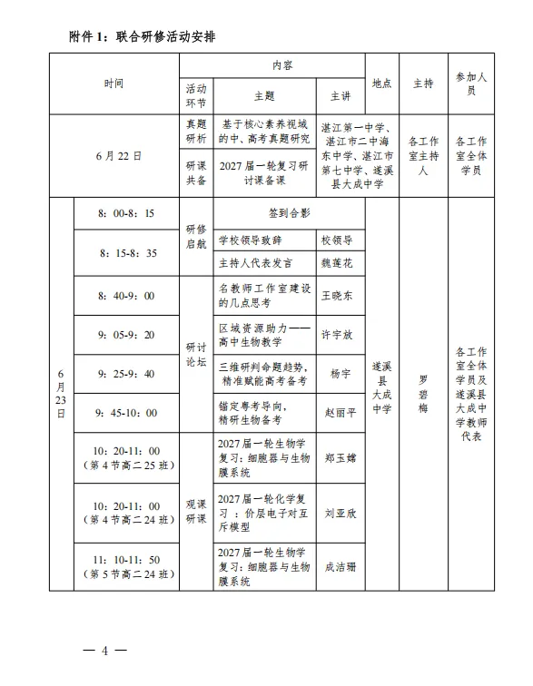 【研训动态】 循真题之道·究课堂之策·立习惯之本——双新视域下的跨学科备考研究与课堂实践暨名师工作室联合研修活动简报-第5张图片-四季读书网