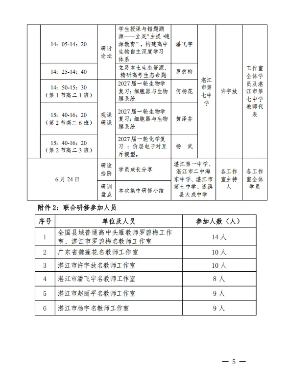 【研训动态】 循真题之道·究课堂之策·立习惯之本——双新视域下的跨学科备考研究与课堂实践暨名师工作室联合研修活动简报-第6张图片-四季读书网
