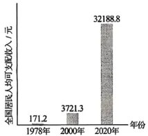 2026中考真题:河南中考历史试卷及参考答案-第3张图片-四季读书网