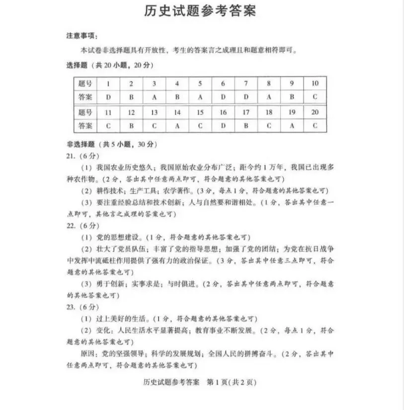 2026中考真题:河南中考历史试卷及参考答案-第6张图片-四季读书网