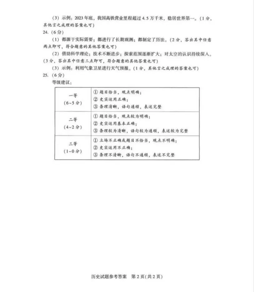 2026中考真题:河南中考历史试卷及参考答案-第7张图片-四季读书网