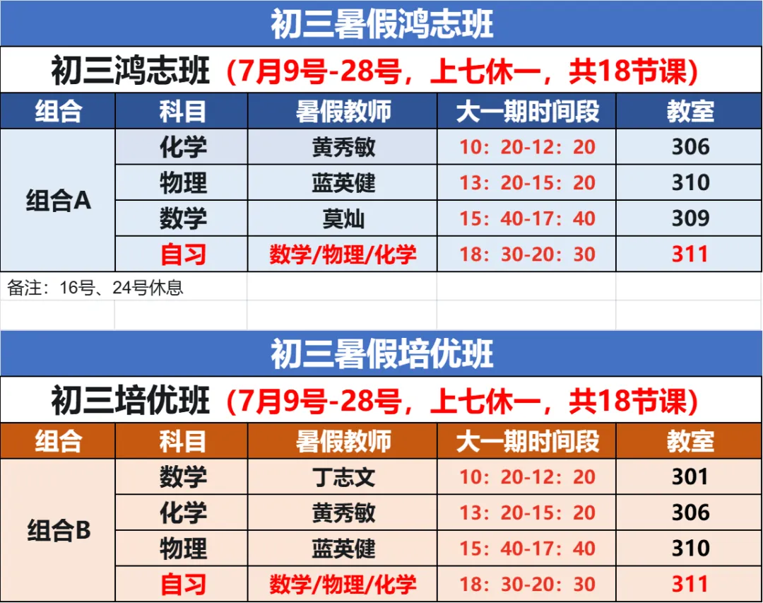 初二必看|中考录取规则高效解读-第10张图片-四季读书网