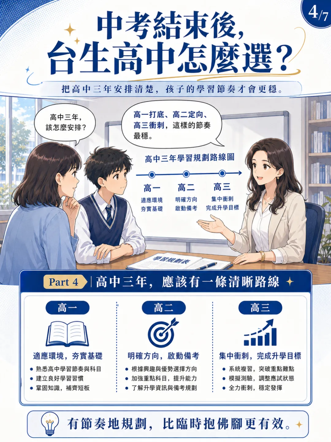 中考结束后,台生高中怎么选?-第5张图片-四季读书网
