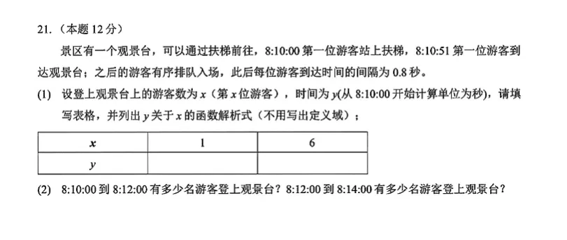13.8万考生创历史新高!2026上海中考:5万孩子分流背后,藏着很多家长都没看懂的信号-第4张图片-四季读书网