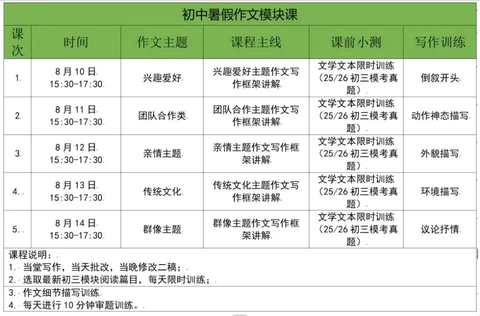 广州中考考前阅读梳理三-第5张图片-四季读书网