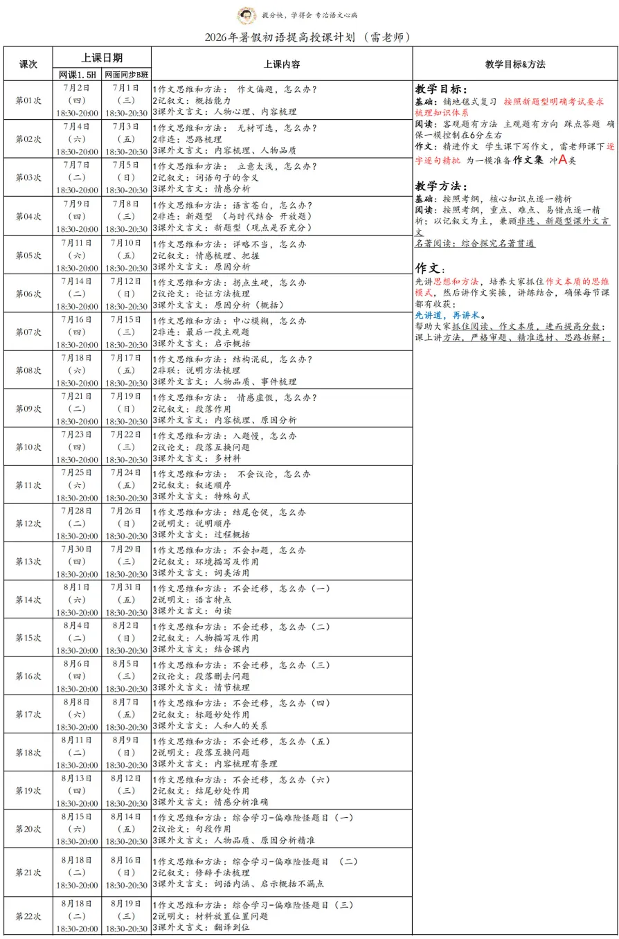 备战中考一模:怎么写科技-第52张图片-四季读书网