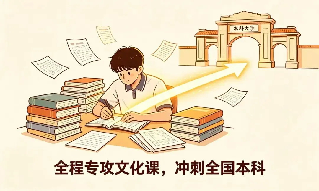 2026 天津中考志愿填报择校解析!普高、民办高中、中职到底怎么选?一文看懂!-第13张图片-四季读书网