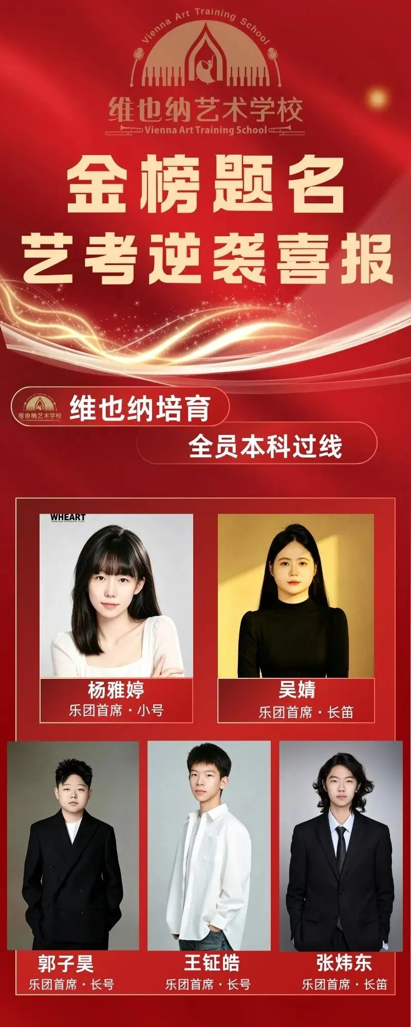 喜报 | 中考落榜生全员逆袭圆梦本科!-第1张图片-四季读书网