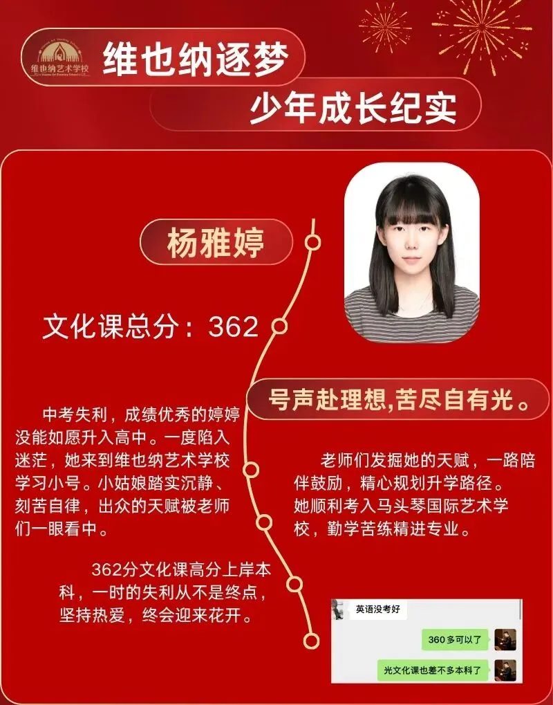 喜报 | 中考落榜生全员逆袭圆梦本科!-第2张图片-四季读书网