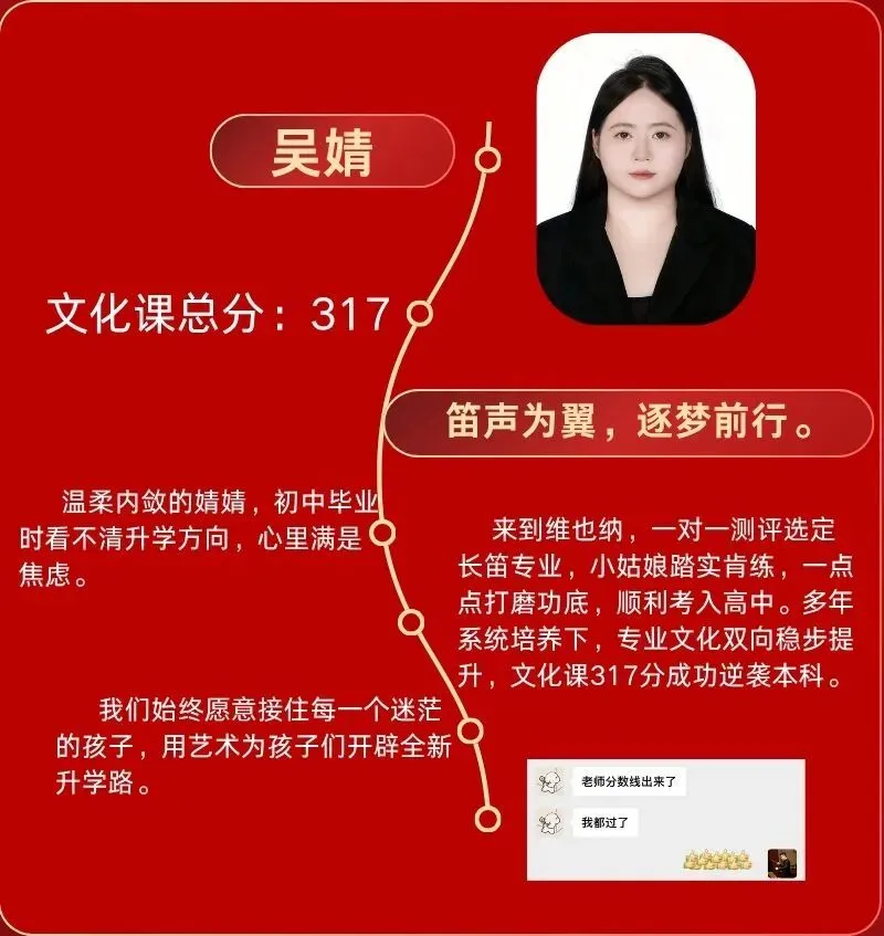 喜报 | 中考落榜生全员逆袭圆梦本科!-第5张图片-四季读书网