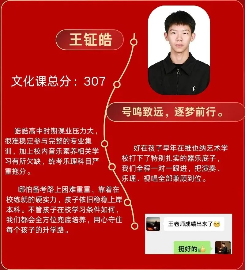 喜报 | 中考落榜生全员逆袭圆梦本科!-第6张图片-四季读书网