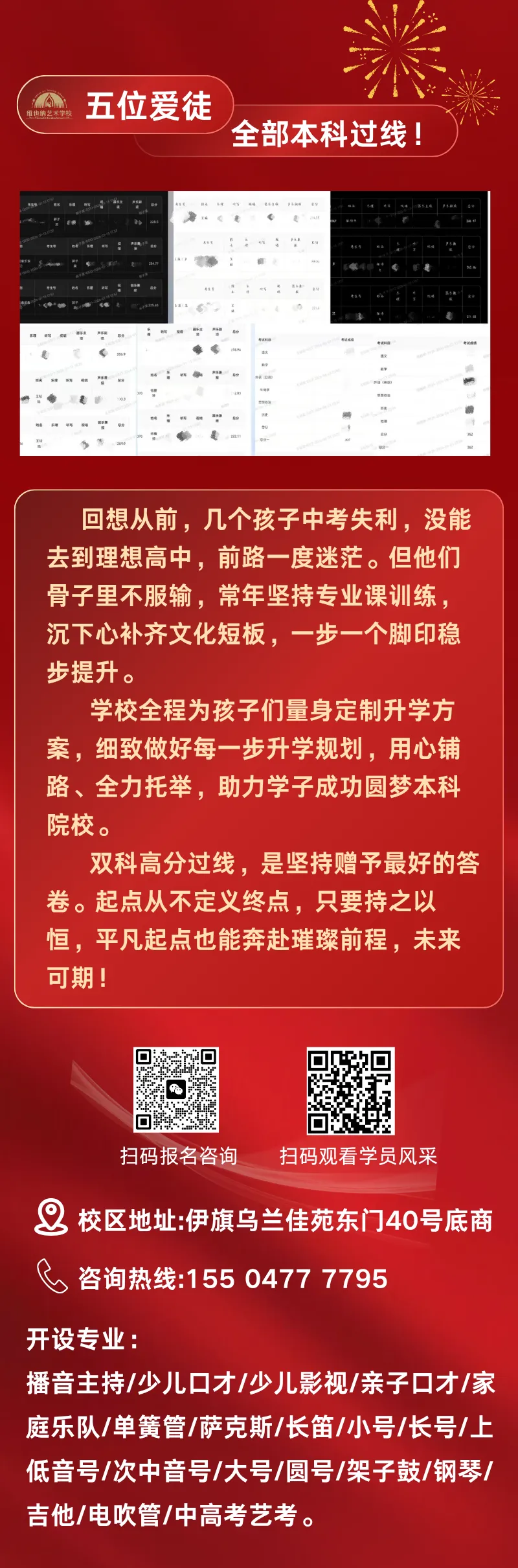 喜报 | 中考落榜生全员逆袭圆梦本科!-第7张图片-四季读书网