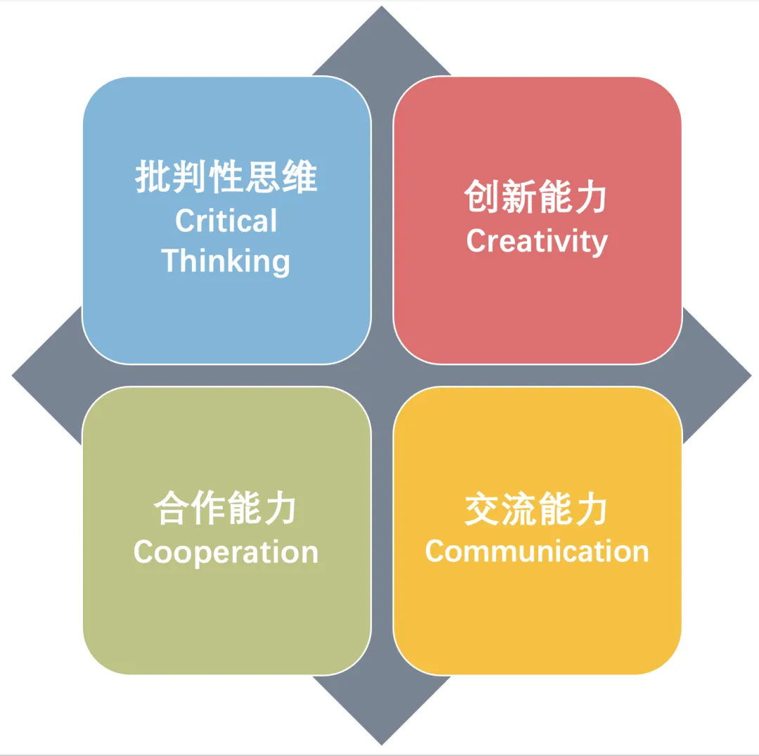 中考之后,比成绩更重要的,是选择!-第3张图片-四季读书网