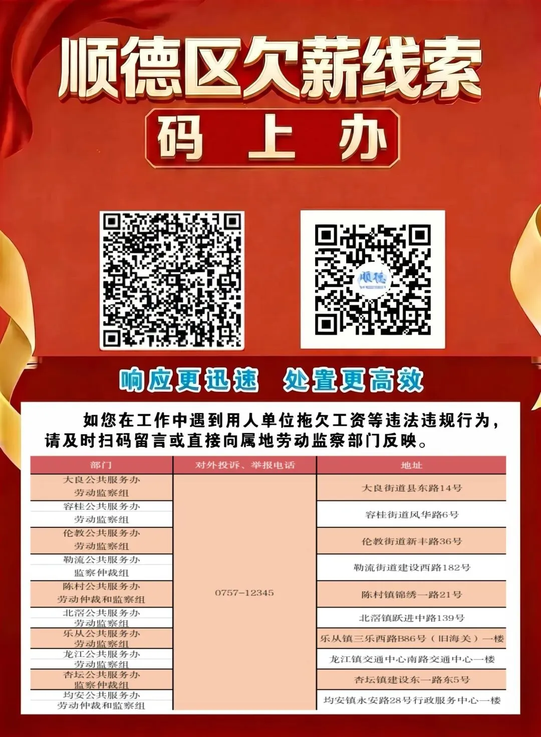 中考将至!北滘这些路段将实行交通管制3天→-第9张图片-四季读书网