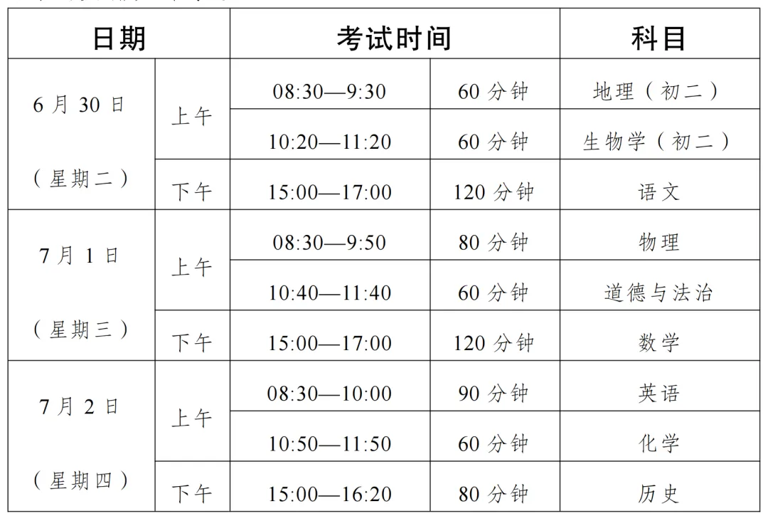 清城区松岗中学2026年中考期间居家复习与安全提醒-第4张图片-四季读书网