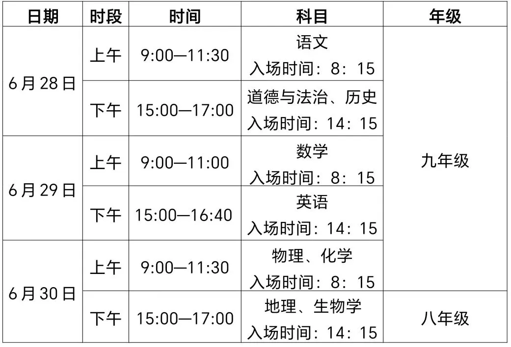 银川市2026年中考6月28日开考 近6.9万名考生赴考-第4张图片-四季读书网