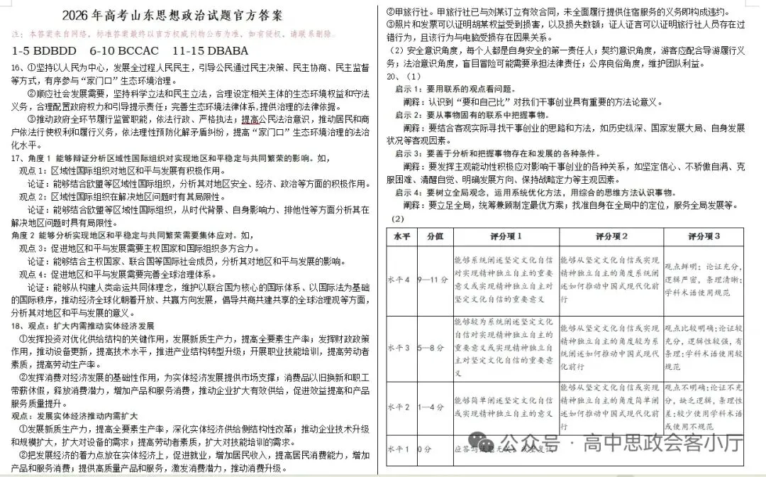 26年山东高考政治试卷官方答案-第1张图片-四季读书网