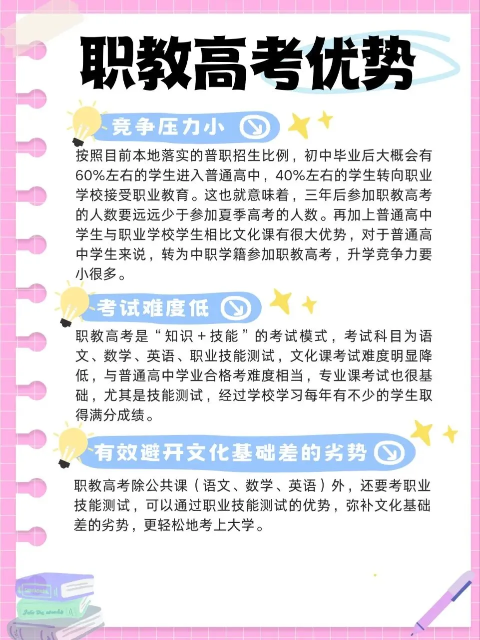 中考政策与升学择校参考之四初中毕业生升学:条条大路通罗马-第6张图片-四季读书网
