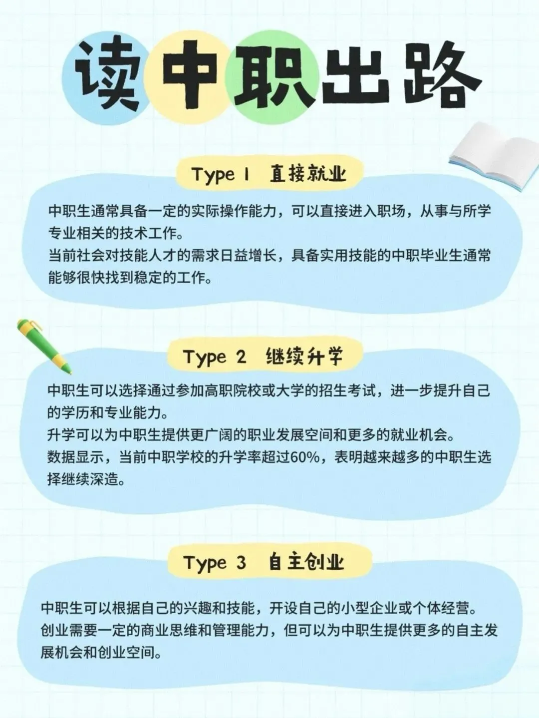 中考政策与升学择校参考之四初中毕业生升学:条条大路通罗马-第9张图片-四季读书网