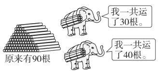 一年级下册数学各大类试卷常考重点题型,期末高分必备!-第22张图片-四季读书网