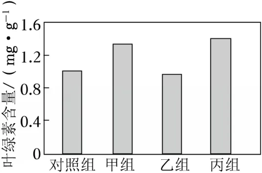 2026年福建省中考生物试卷-第7张图片-四季读书网