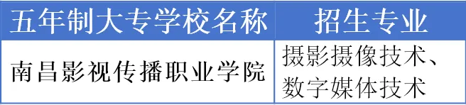 中考失利后还能怎么拿大专文凭?-第2张图片-四季读书网