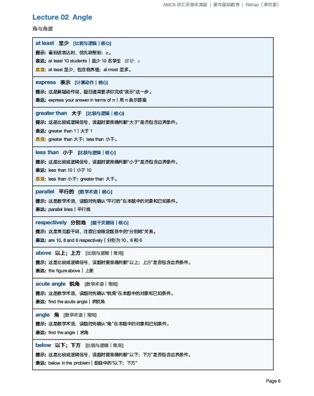 【2000-2006】AMC8数学竞赛真题丨历年真题全套资料合集*-第13张图片-四季读书网