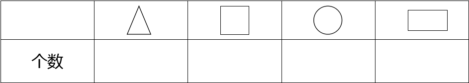 真题练考:人教版一年级数学下册期末真题卷!-第7张图片-四季读书网