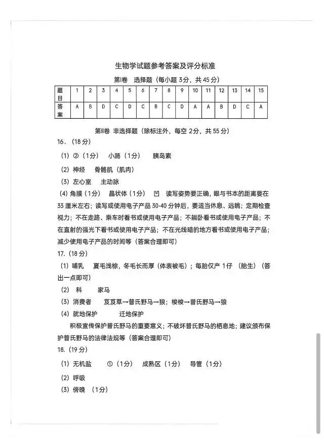 26年初二晋中市生物试卷及答案-第7张图片-四季读书网