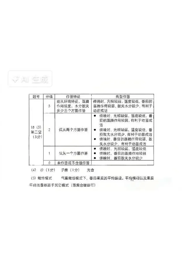 26年初二晋中市生物试卷及答案-第8张图片-四季读书网
