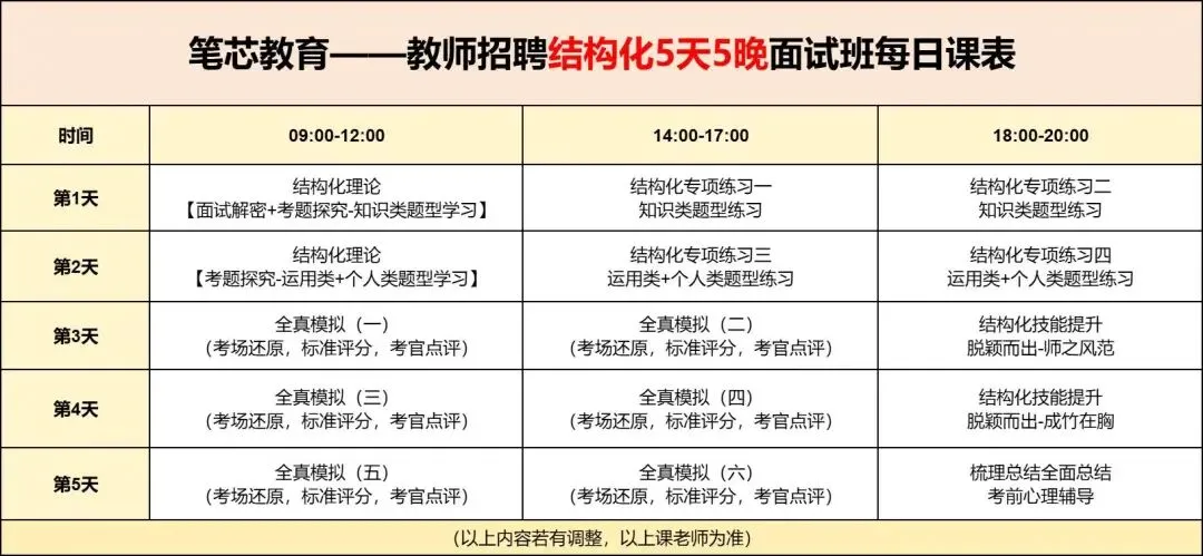 明天开课啦!关于英德面试真题及课程!-第2张图片-四季读书网