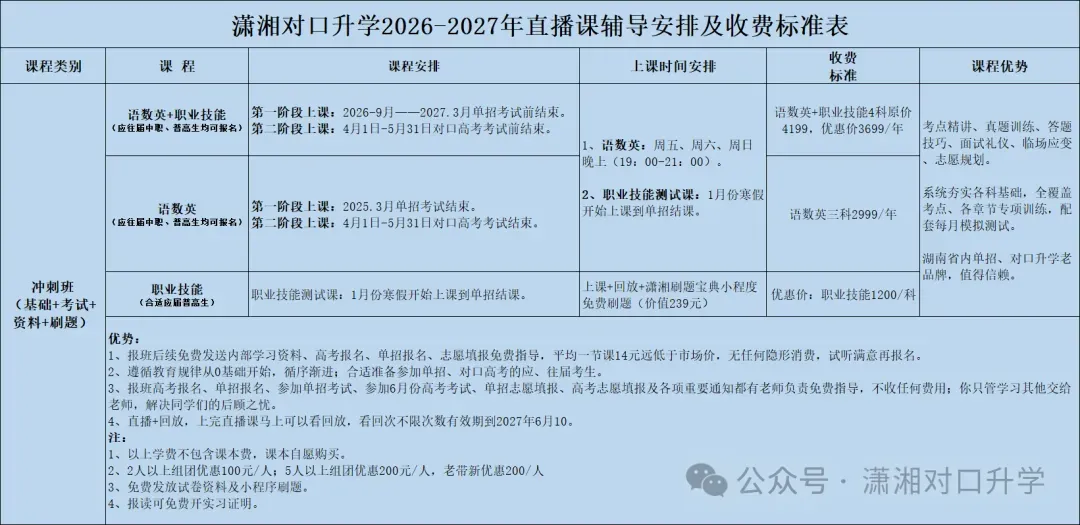 【免费试听】2026年湖南对口高考语文真题试卷——公开课!-第16张图片-四季读书网