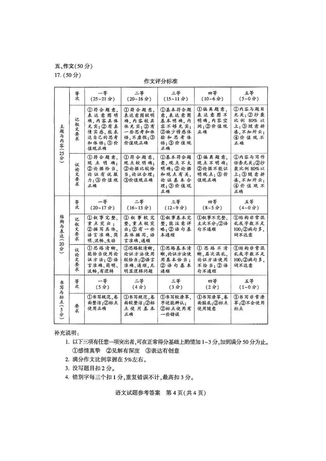 2026年河南省中考真题+答案-第10张图片-四季读书网